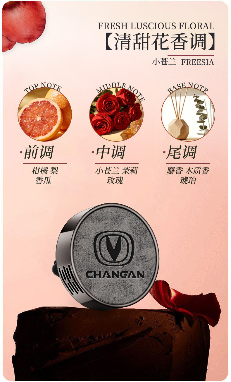 Suitable for Changan CS75, Eado PLUS, UNI-V, Lumin, CS55 car air freshener vent accessory