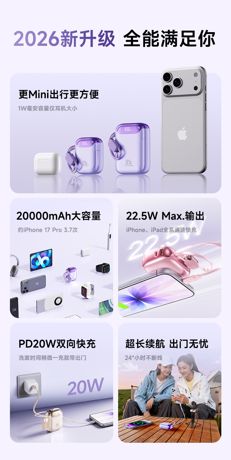 Schnelllade-3C-zertifizierte Powerbank, flugzeugtauglich, 10000 mAh großes Fassungsvermögen, Powerbank mit integriertem Kabel, mobile Stromversorgung