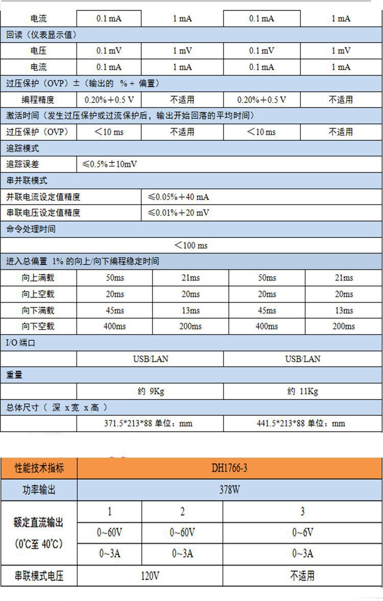 宝贝详情-DH1766系列-3 - 万能看图王