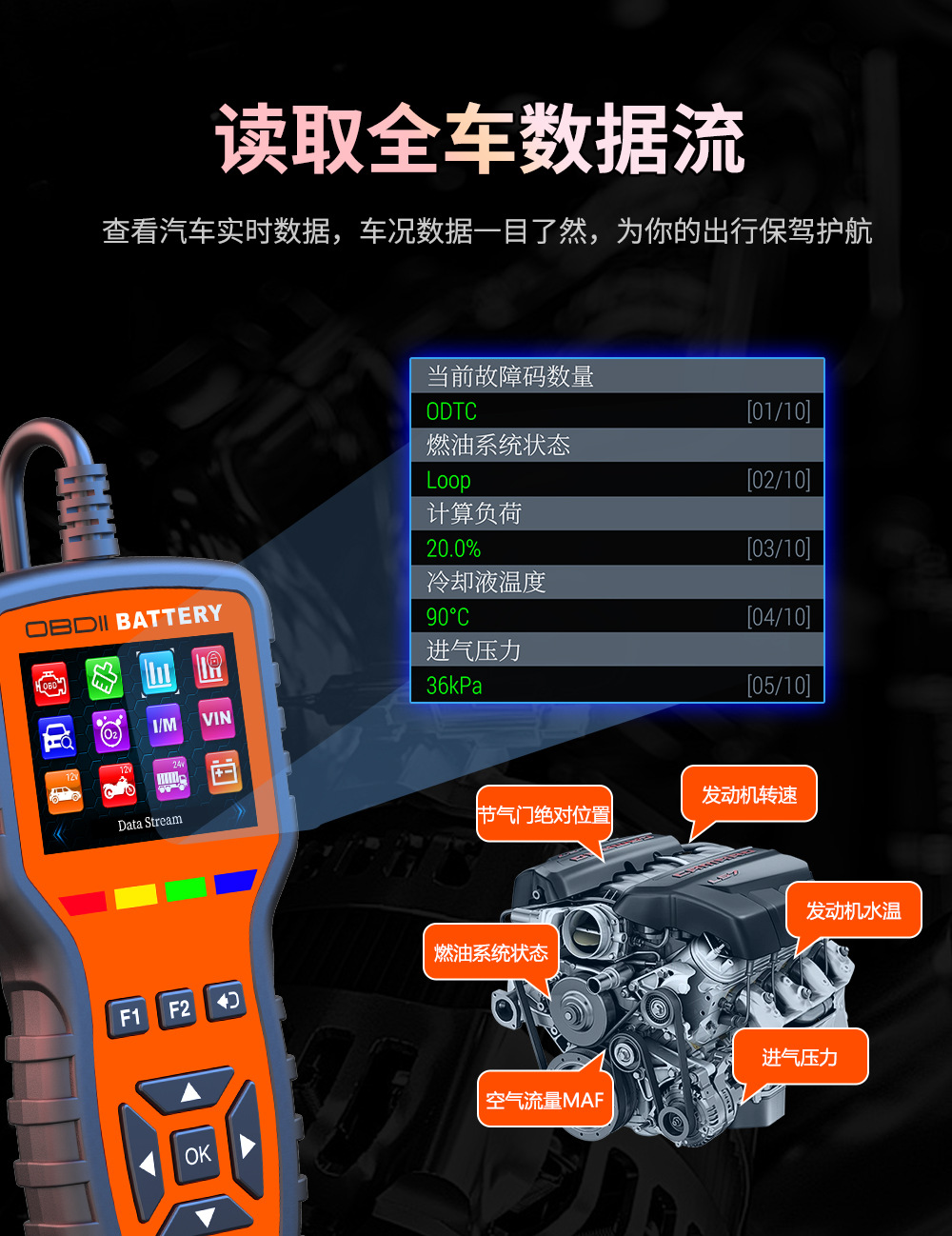 Car Obd Fault Scanner Car Battery Diagnostic Tool Vehicle Fault Detector Dropshipping