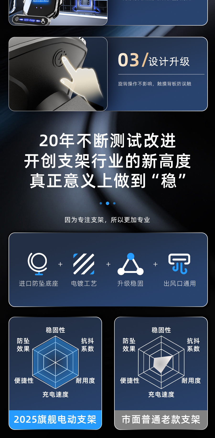 24 Models of Special Car-Mounted Mobile Phone Holders, Wireless Charging Interior Supplies for Mercedes-Benz Cla and Gle Series