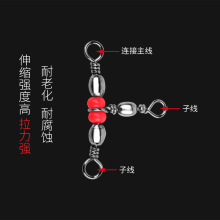 变现怎么看 怎么看账号的变现权限