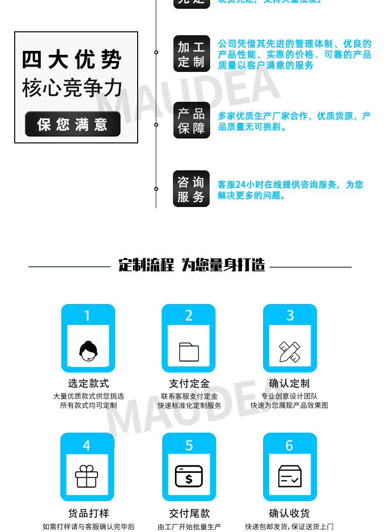 改2