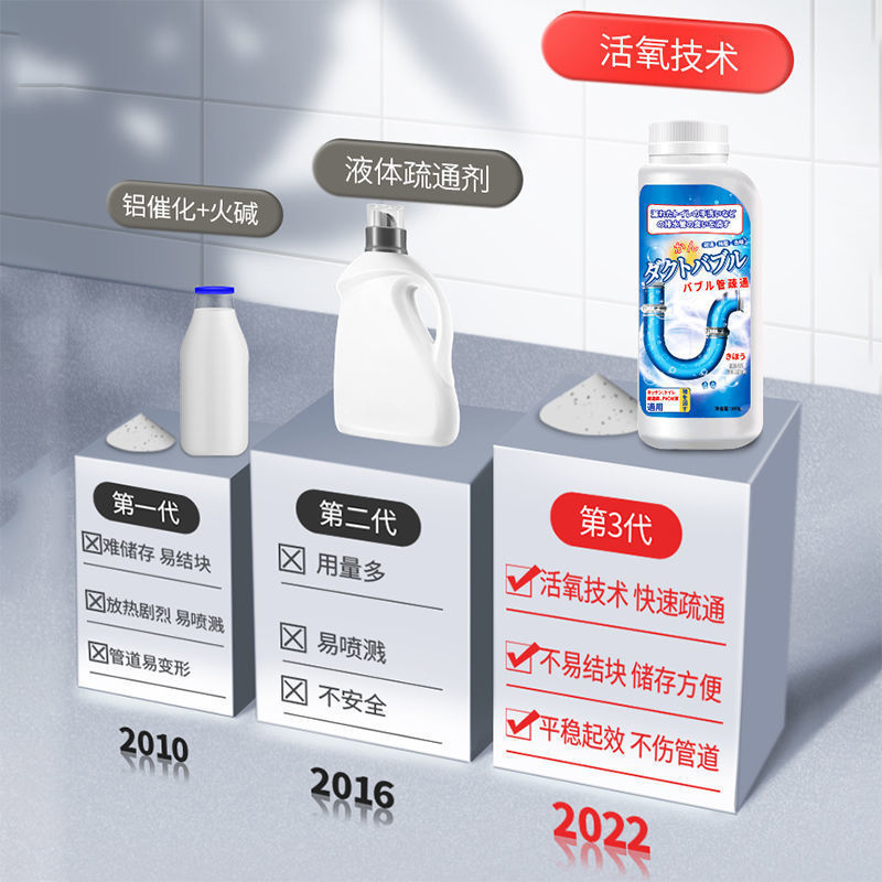 強力なパイプ浚渫剤、下水道の詰まり解消、トイレの汚れ落とし、強力な除染、黄ばみ除去、消臭|undefined