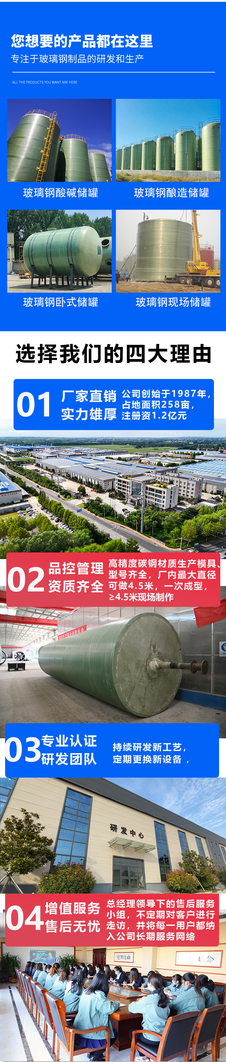 玻璃钢储罐厂家新1_03