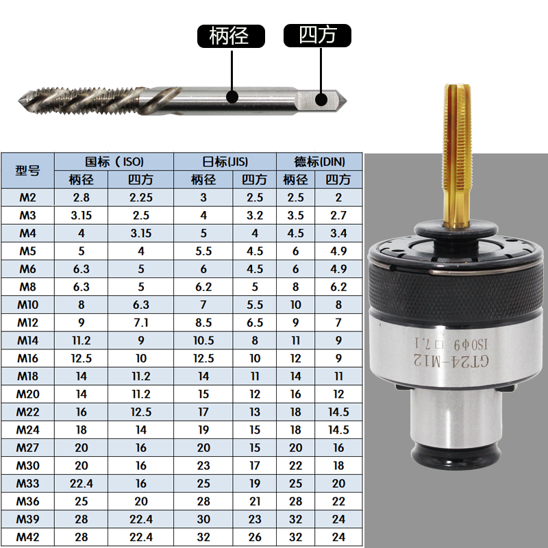GT24 pince de toque torsión sobrecarga de protección neumática rocker taladro de toque máquina de cambio rápido pince de cilindro de toque buje de tornillo