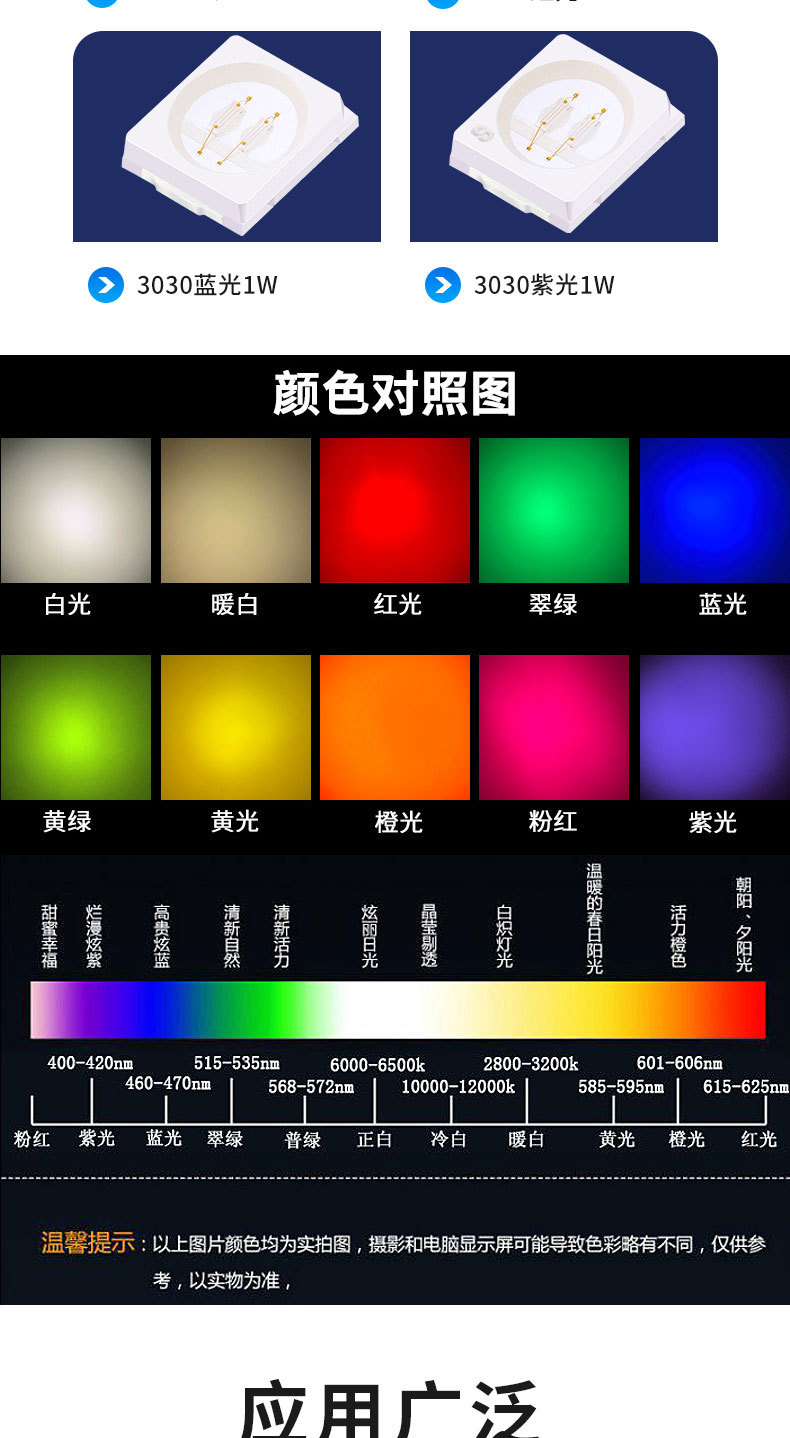 3030红光蓝光紫光灯珠_05