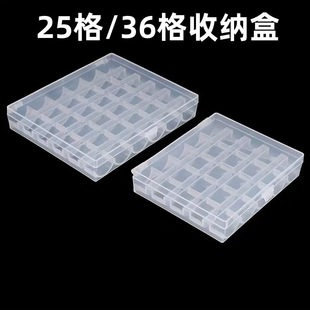 ��о�ռ{�� ������о���� ���ÿp�x�Cͨ��͸����ɫ��о �F؛���l