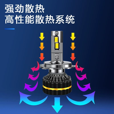 beam 3570 for electric vehicles – Motorcycle headlights, headlights
