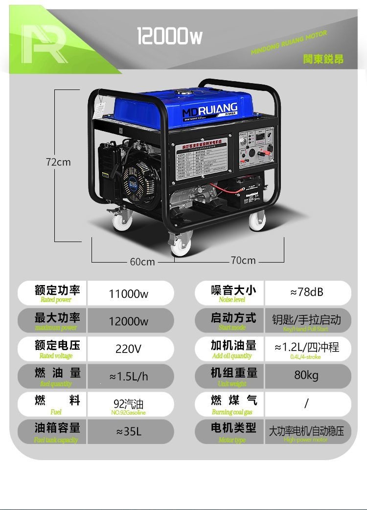 Silent Inverter Remote-Controlled 220V Gasoline Generator Portable 2Kw for Home Use, Outdoor Camping, and Convenient for Rvs