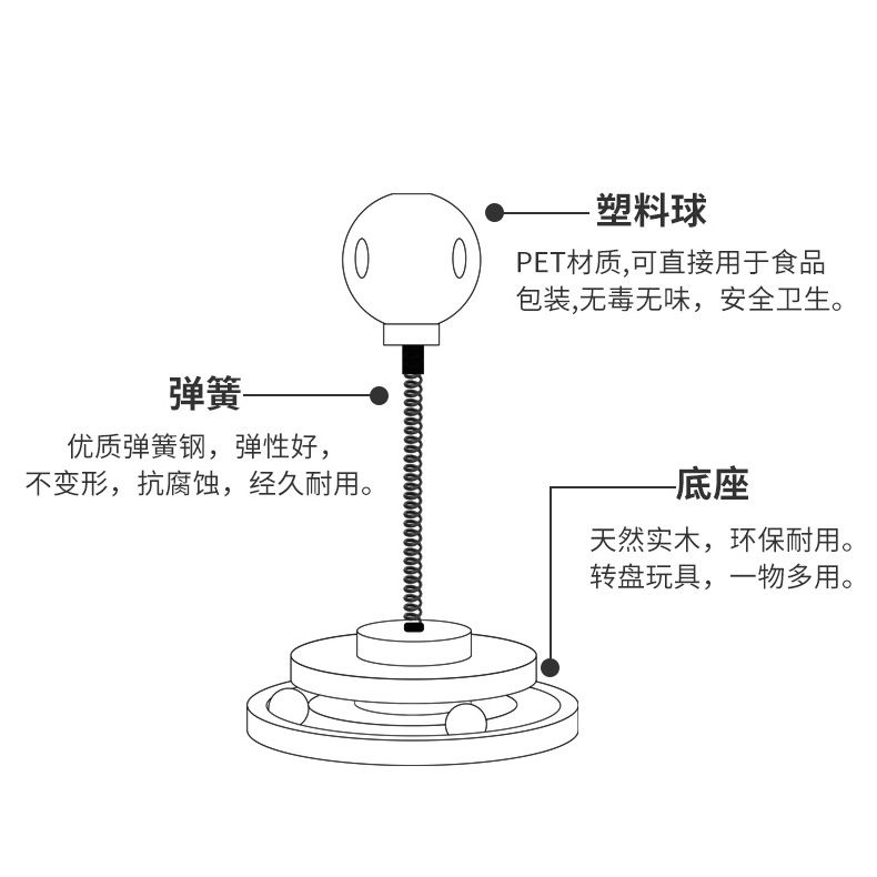 Gato de juguete auto-Hola alivio congestión artefacto tumbler bola divertido gato palo gatito gato mordedura-resistente gato automático Dispositivo de burlas gato suministros
