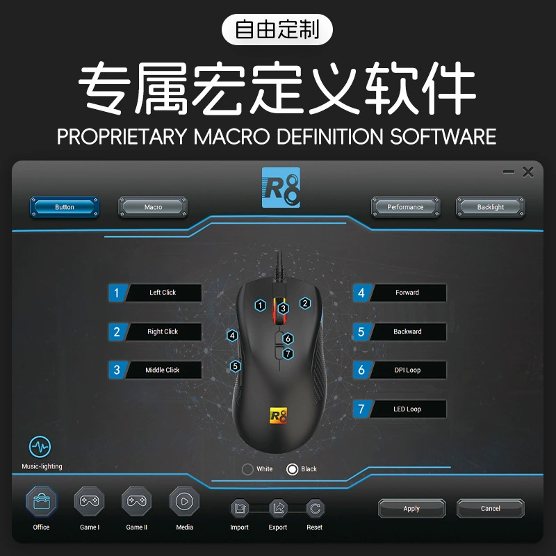 Проводная мышь R8 брендовая RGB подсветка для компьютерных игр киберспорт куриная 7200DPI игровая мышь производитель оптовая
