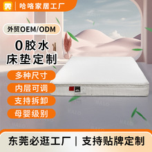 ȫ��ʽ0�zˮ���ɴ��|3DܛӲ�m�����z�Ƶ�������ҟo�z���|����