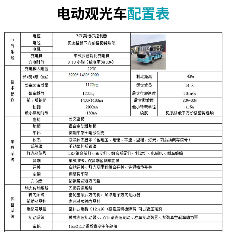 Customized Electric Sightseeing Vehicles, Electric Shuttles for Tourist Areas, Open-Top Electric Sightseeing Vehicles for Hotel and Real Estate Receptions