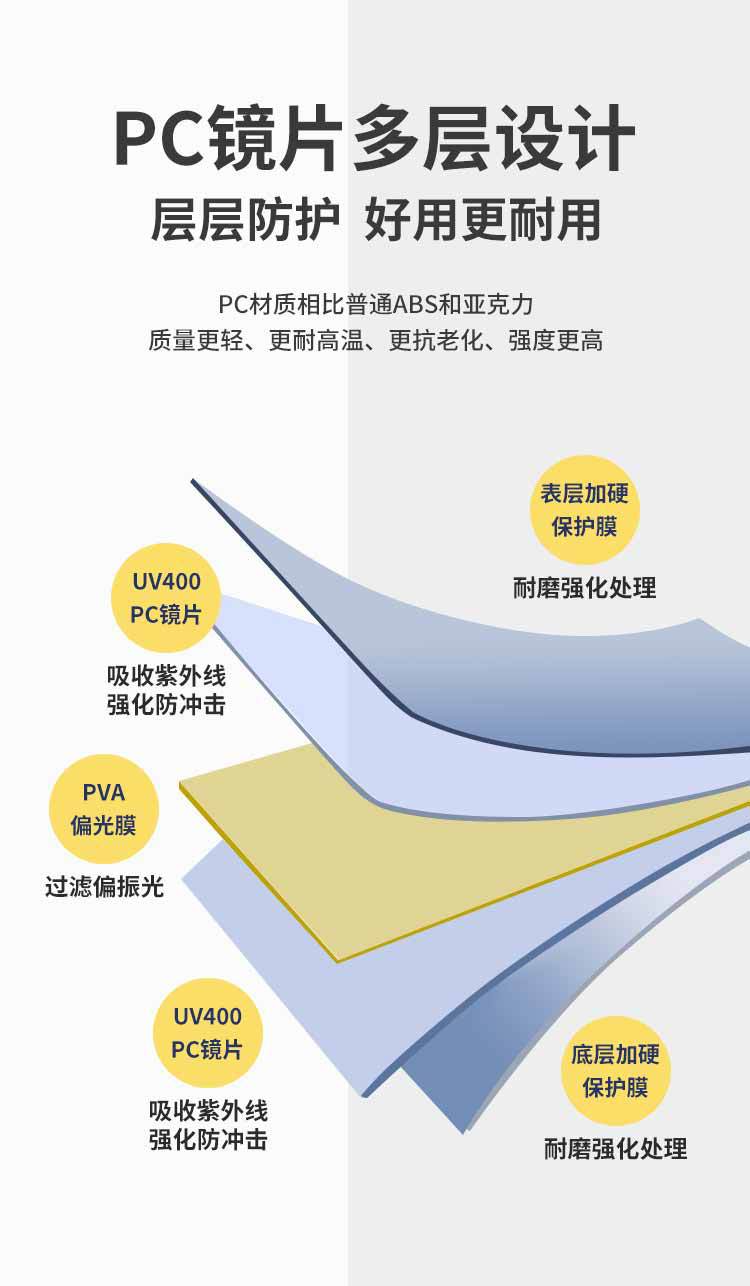 大号偏光镜_07.jpg