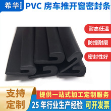 ���S����PVC�|����܇���_���ܷ�l��ײ��ĥ��܇��������ˮ�l�z�l