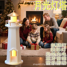 ͶӰܷՇҹ{֙Co߼[YƷ