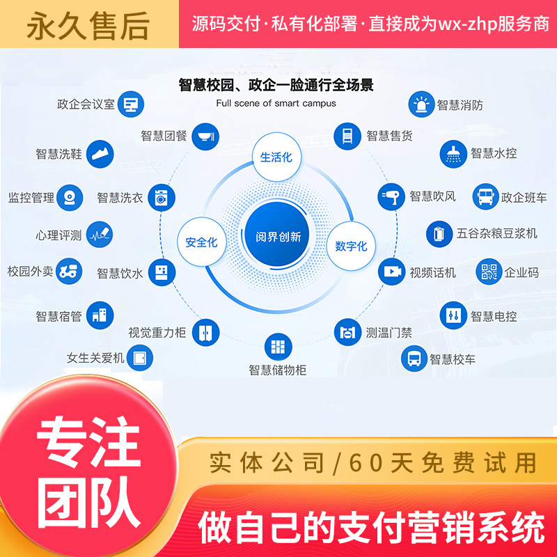 智慧校园政企解决方案会软件软件后台系统会员积分管理软件