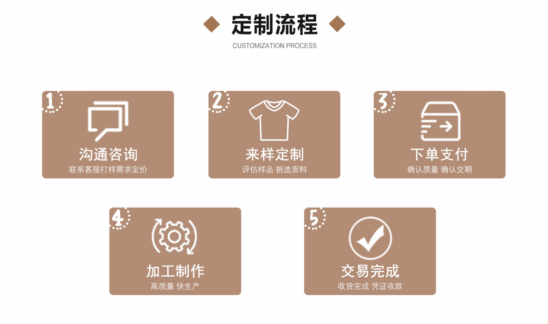 11-恢复的_05