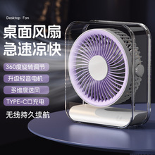 ����͸���L��usb���ѭ�h�ȴ��L�����{������С�L�ȼ�����������