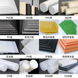 其他橡塑;铜及铜合金材;橡胶密封条