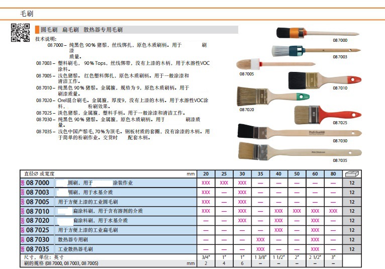 202401��������ҵëˢ087005 20