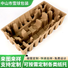 ���{ģ����ӮaƷ����������r���b���м��{���I���b���ܹ���