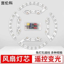 led��픟���������о�A���L�ȟ���Դ���P�R��͸�R�NƬ��ɫ׃��