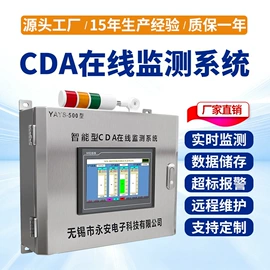 在线监测仪;压力变送器;温湿度变送器