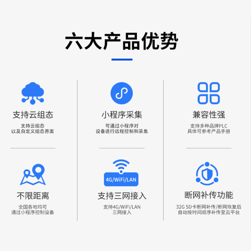 4G ゲートウェイ リモート コントロール取得モジュール AMX-IOT-4AI/4AO/PG200S/4DI/M Aimo Xun クラウド IO|undefined
