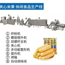 全自动智能米果膨化机 双螺杆夹心食品生产线 米饼夹心机切断机