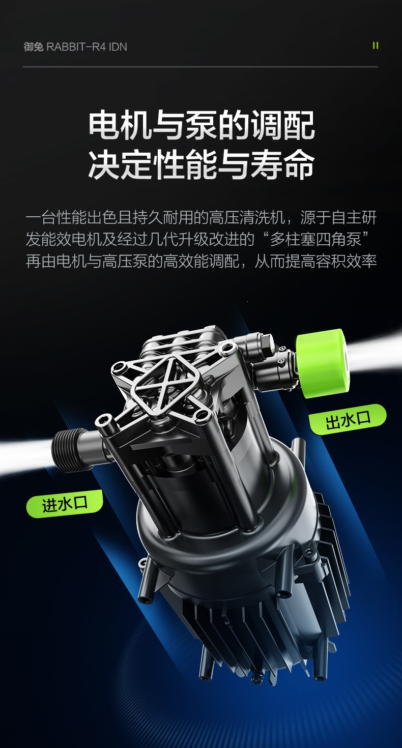 Greenfield Household Car Washing Machine, Sensor High-Pressure Cleaner, Car Cleaning Tool, 220V Water Gun, Water Pump, Silver Fox and Yutu Models