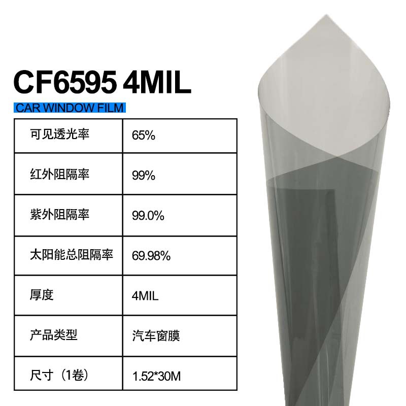 ＣＦ6595