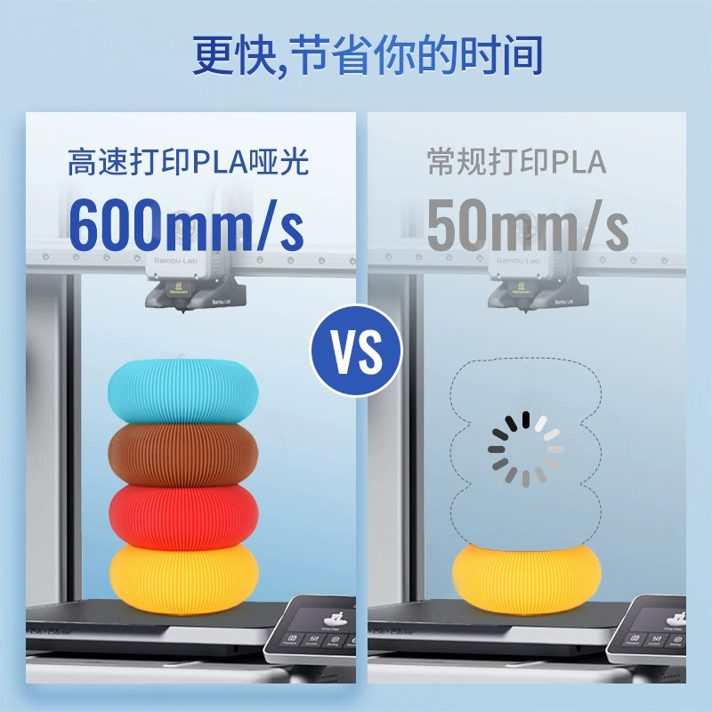 Высокоскоростной матовый принтер, 3D-печать, PLA