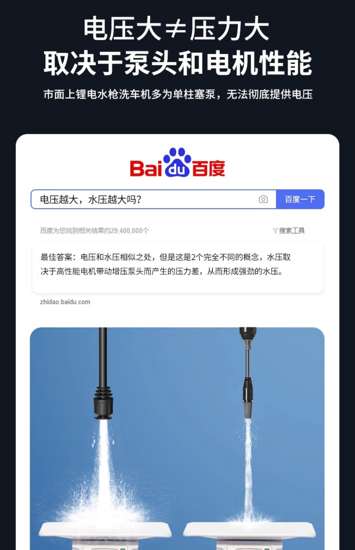 Wireless Car Washing Machine, Household High-Pressure Water Gun Cleaning Artifact, Car Charging, High-Power Lithium Battery, Powerful Wholesale
