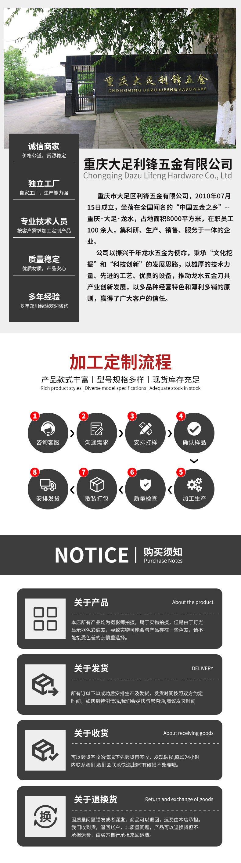 后