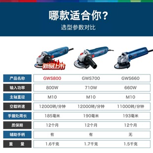 ������ĥ�C��ĥ��������и�GWS700800��ʿС�Ͷ๦��ĥ��ɰ݆�C