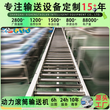 ����304���P䓝LͲݔ�͙C���S���a��ˮ�������LͲݔ�;��O���Ϻ�