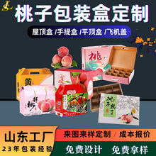 �S��ֱ�N�OӋˮ���Y�пպ��Ӷ��Ʋ�ɫ�������Ӱ��b��ˮ���Ҽ����