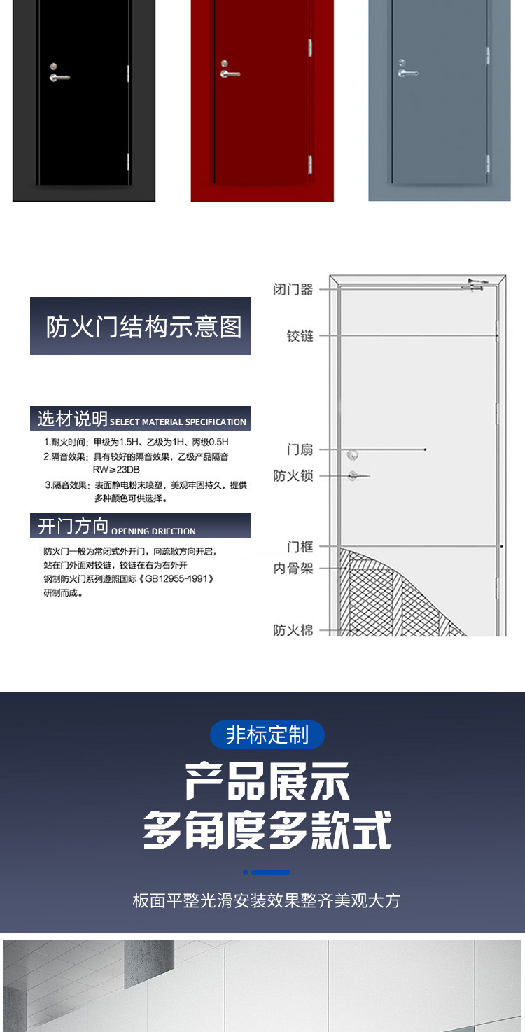 201不锈钢防火门