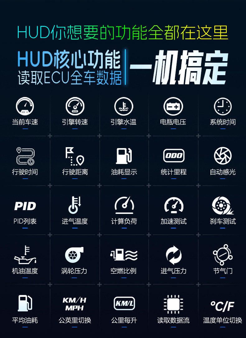 Car Obd2 Head-Up Display Hd Lcd Head-Up Display Car Universal Hud Driving Computer Instrument