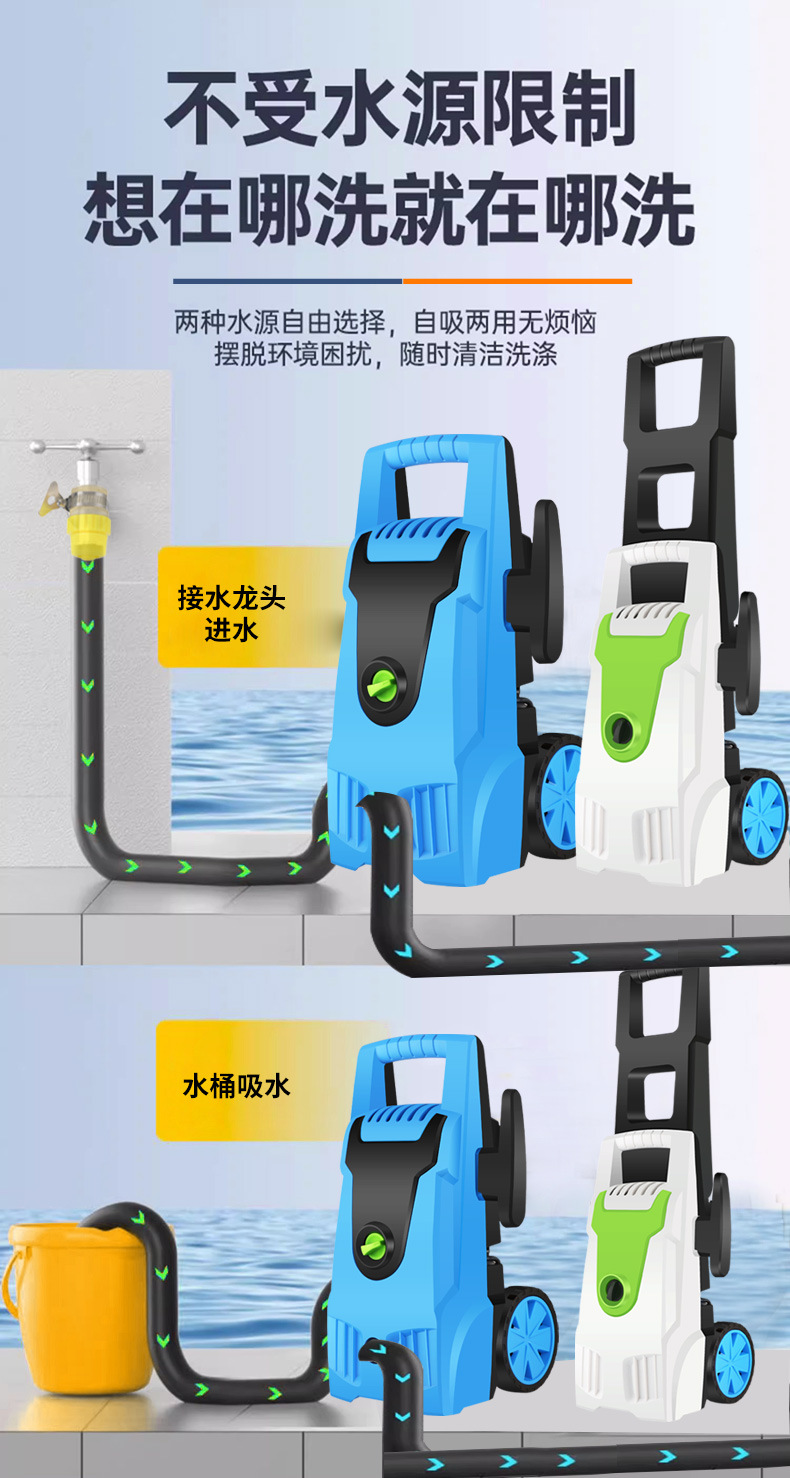 Household portable 220V series excitation