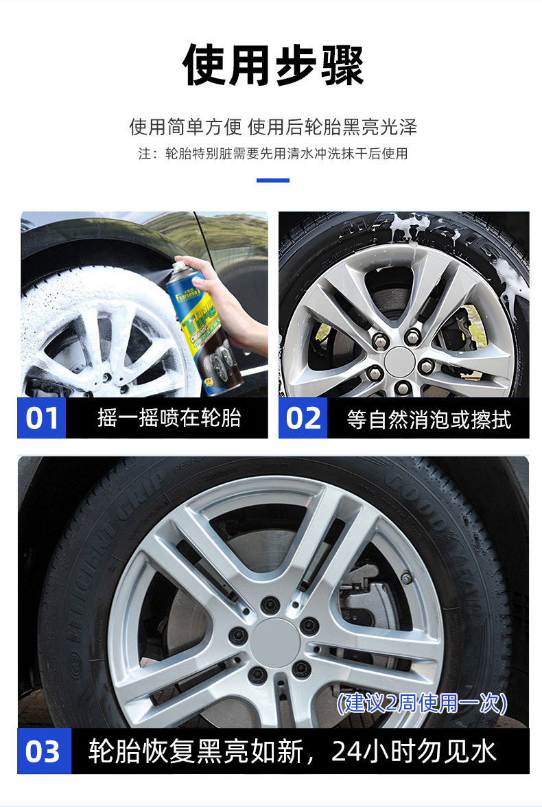 Car Tire Shine Agent, Blackening and Long-Lasting Tire Wax, Maintenance and Anti-Aging Foam Wheel Hub Cleaner