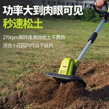 �ֳ���΢���C�����C�r�÷����CС�ͼ���늄��z�^��������������