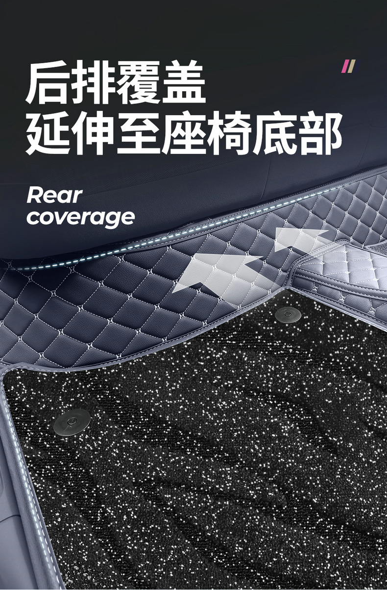 Leapmoon A10 Galaxy Carpet Car Floor Mats, Custom-Fit, Full-Coverage Interior Accessories, Leather Floor Mats