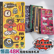 �aƷ܇���b�S������ӛ�±�48KܛƤ�㺞���I�Pӛ��DIY��D���ƿ羳