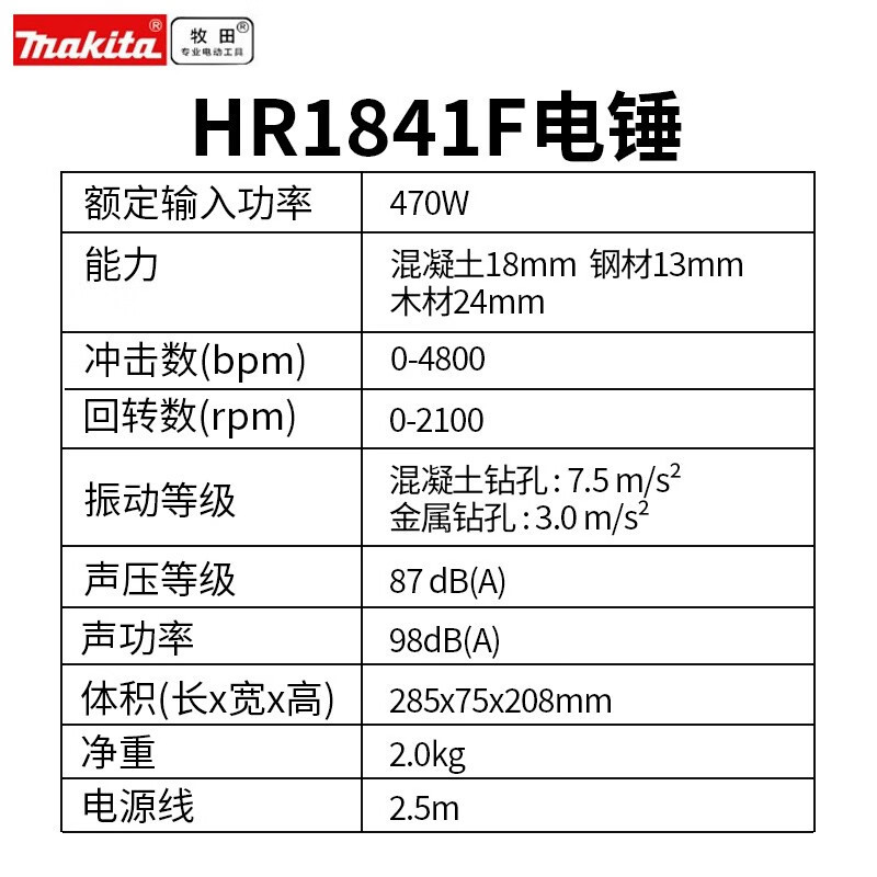 Machida Machida martillo eléctrico de doble propósito perforación de impacto de concreto 18mm herramienta eléctrica industrial multifuncional doméstica HR