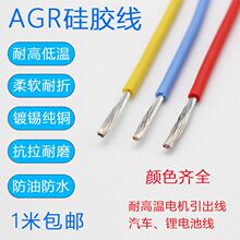 AGRܛ���z��0.20.30.511.54610ƽ���Դ늳��͸ߜع��z��ֱ�l���S