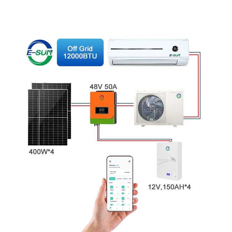 650W / 950W / 1450W Pionero de ahorro de energía de aire acondicionado solar fotovoltaico
