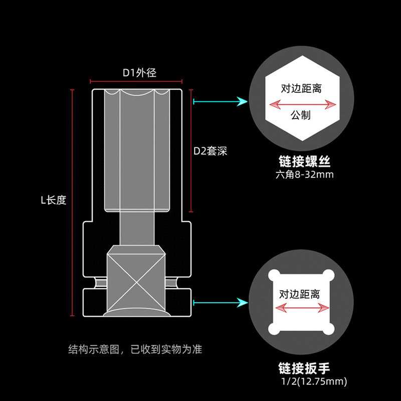 Los fabricantes producen enchufe alargado llave eléctrica socket versión de litio dijo manga Linyi hardware al por mayor